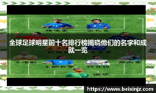 全球足球明星前十名排行榜揭晓他们的名字和成就一览